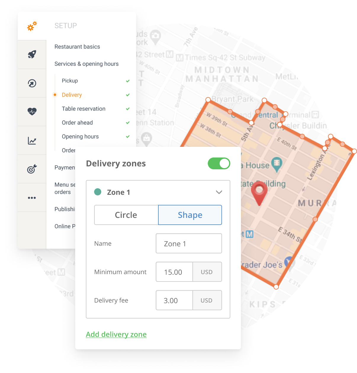 Zonas de Reparto en Mapa
